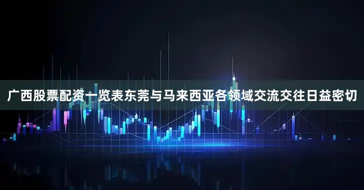广西股票配资一览表东莞与马来西亚各领域交流交往日益密切